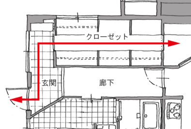 玄関からの動線を考えたウォークインクローゼット