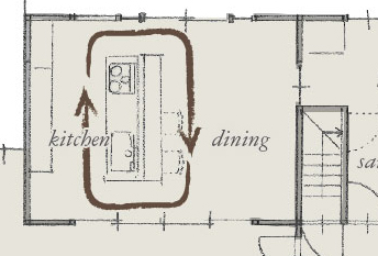 回遊型のキッチン