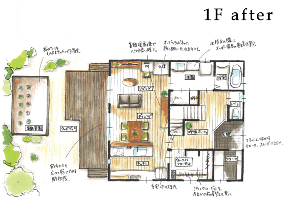 1F after 平面図｜定年後の時間をゆったり暮らす｜ 名古屋市