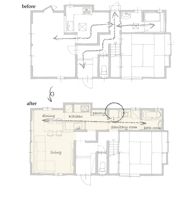 洗面･浴室へ動線を一直線に繋いで家事動線を改善
