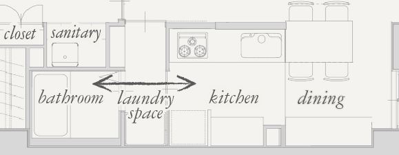 キッチンからランドリースペースとバスルームの動線