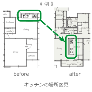 キッチンの場所変更